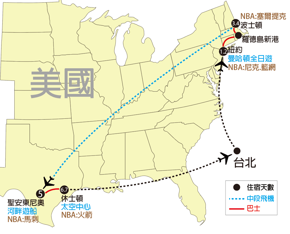 美東南單飛10天+NBA雙主場球賽】紐約、波士頓、休士頓太空中心、聖安東尼奧河畔、知名德州 牛排餐、Outlet-飛美家旅遊~美加、歐洲、紐西蘭團體旅遊、迪士尼遊輪、MLB/NBA球賽行程、客製團