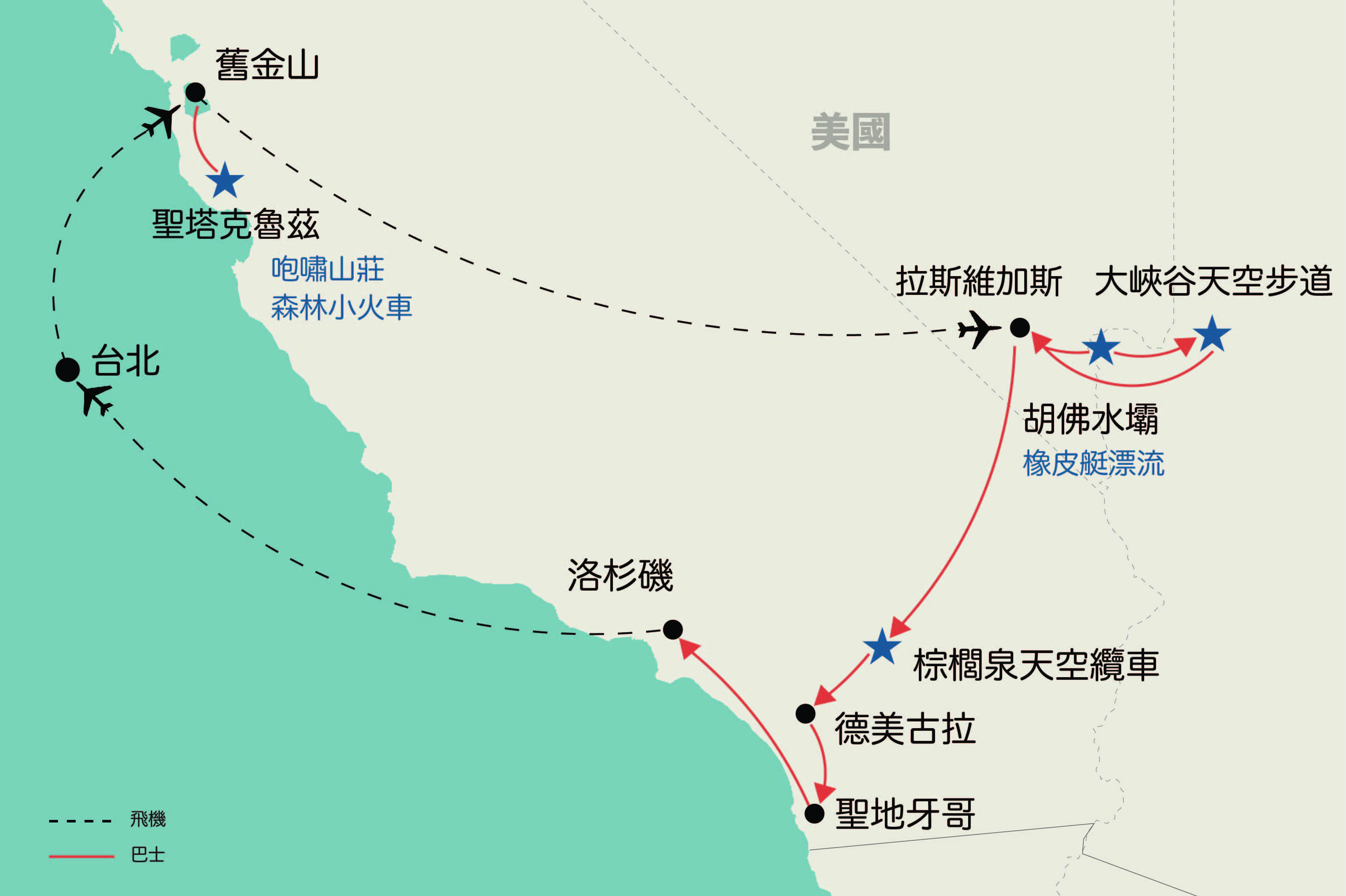 團體旅遊 團型明細頁